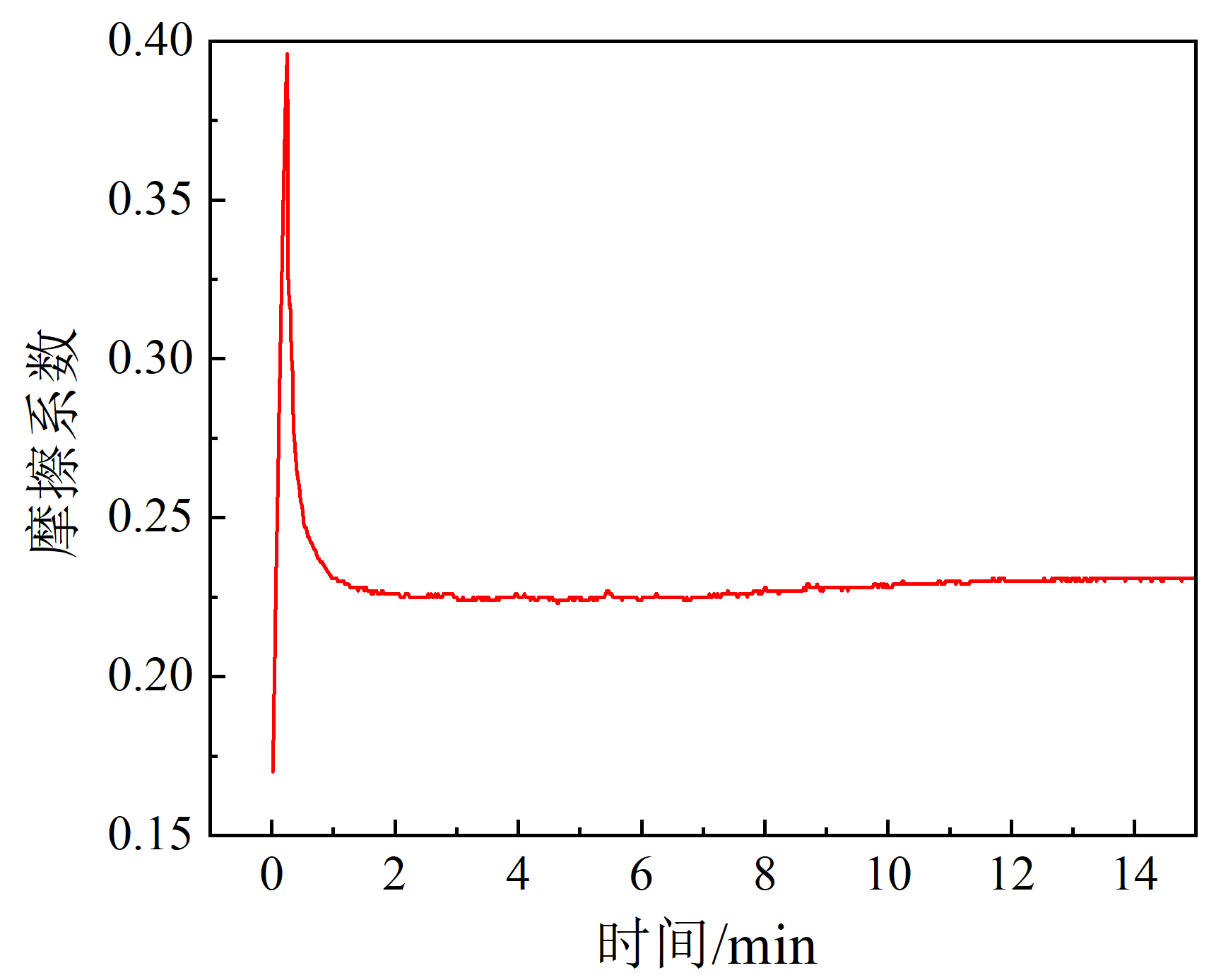 PA视讯(中国区)官网 - PlayAce